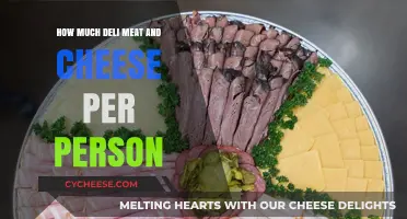 Perfect Portions: Deli Meat and Cheese Serving Guide per Person