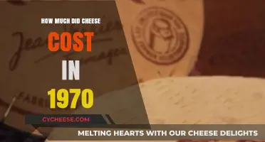 Cheese Prices in 1970: A Look Back at Dairy Costs