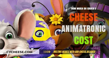 Unveiling the Price Tag: Chuck E. Cheese Animatronics Cost Explained