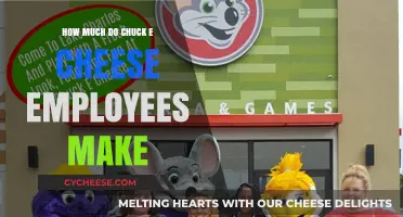 Chuck E. Cheese Employee Salaries: What You Need to Know