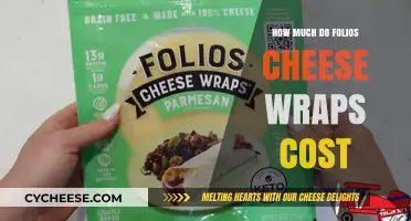Folios Cheese Wraps Price Guide: Cost Breakdown and Budget Tips