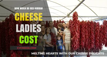 Red Hurrah Cheese Ladies: Unveiling Their Surprising Cost Details