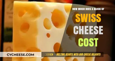 Swiss Cheese Price Guide: How Much for a Block?