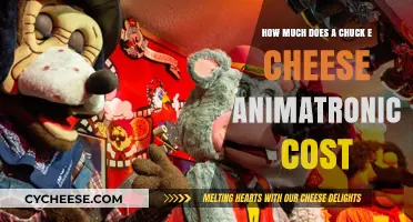 Chuck E. Cheese Animatronics: Unveiling the Cost of Childhood Nostalgia