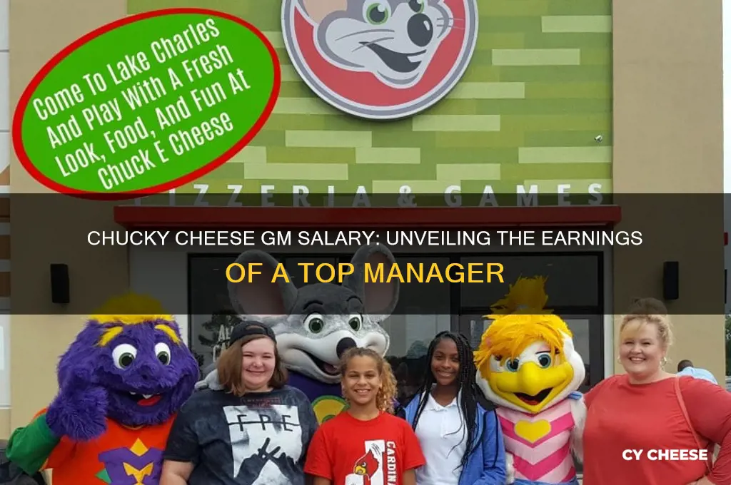 how much does a chuic e cheeses gm make