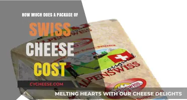 Swiss Cheese Pricing Guide: Average Cost of a Package Today