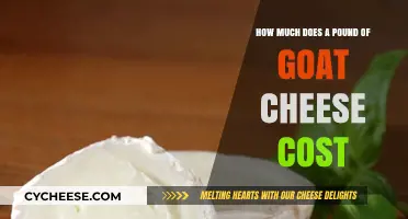Goat Cheese Pricing: Understanding the Cost of a Pound