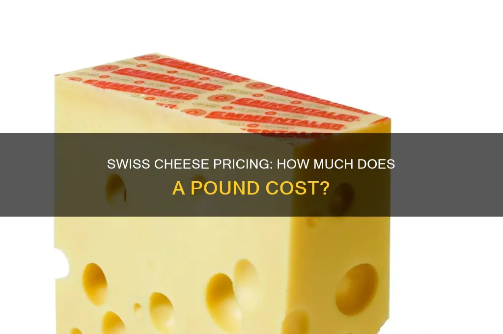 how much does a pound of swiss cheese