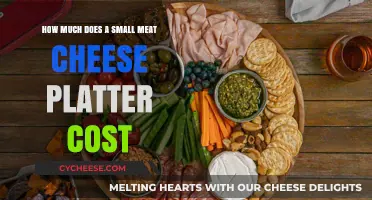 Budget-Friendly Small Meat Cheese Platter Costs: A Complete Guide