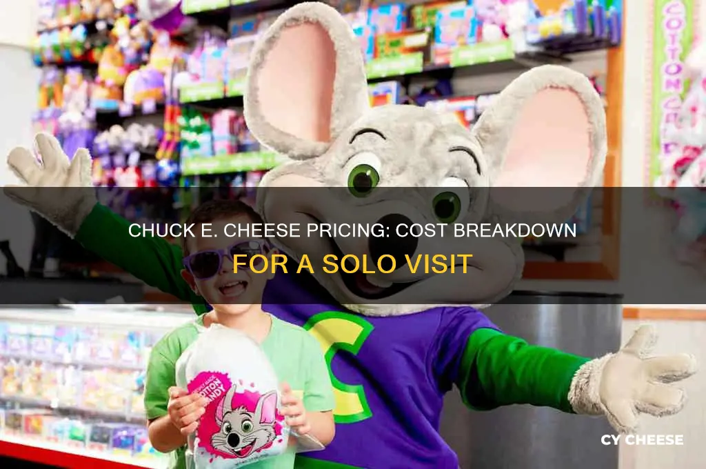 how much does chuck e cheese cost for one person