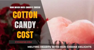 Chuck E. Cheese Cotton Candy Price: A Sweet Treat Cost Guide