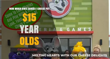 Chuck E. Cheese Pay Rates for 15-Year-Old Employees Explained