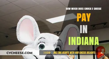 Chuck E. Cheese Pay Rates in Indiana: What to Expect
