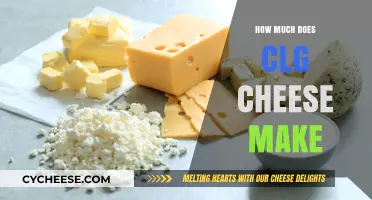 Unveiling CLG Cheese's Earnings: A Deep Dive into Their Profits