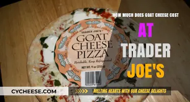 Trader Joe's Goat Cheese Price: Affordable or Overpriced?