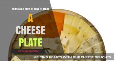 Crafting the Perfect Cheese Plate: Budget-Friendly Tips and Costs