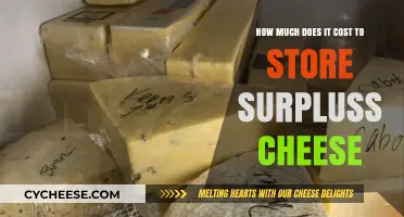 Surplus Cheese Storage Costs: Budgeting for Excess Dairy Inventory