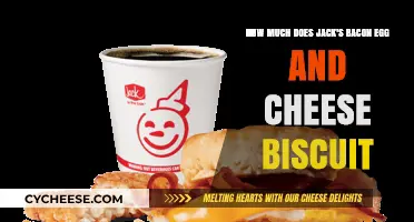 Jack's Bacon Egg and Cheese Biscuit: Cost and Value Breakdown