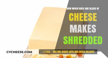 Shredding Cheese: How Much Yield Does One Block Produce?