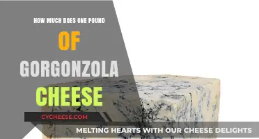 Gorgonzola Cheese Cost: How Much is One Pound?