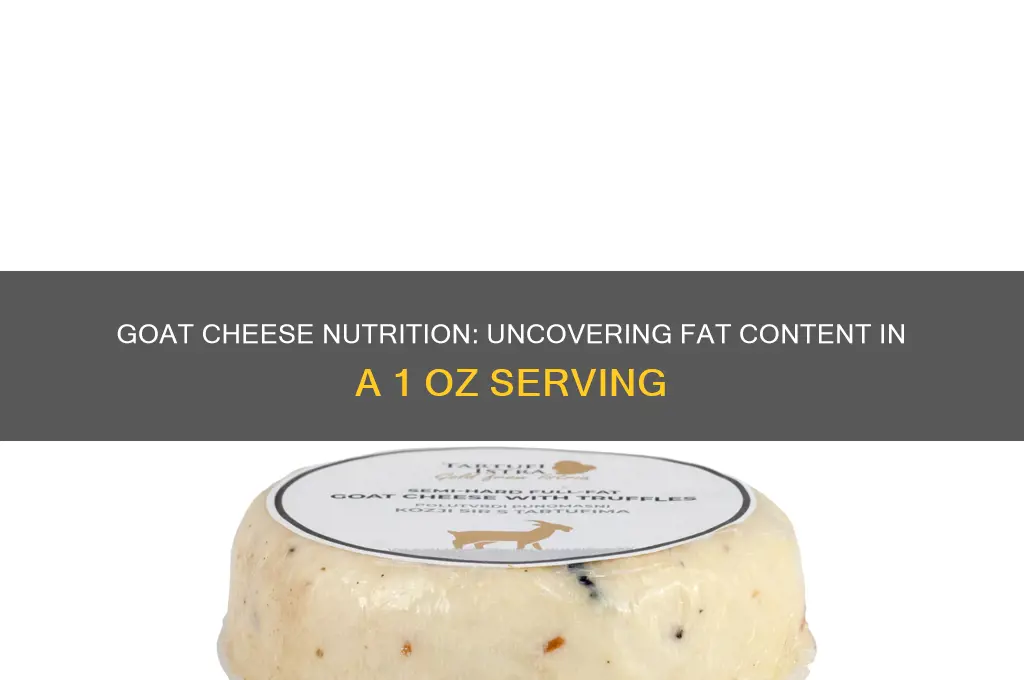 how much fat in 1 oz of goat cheese