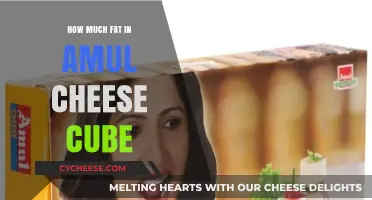 Amul Cheese Cube Fat Content: A Nutritional Breakdown