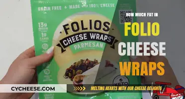 Folio Cheese Wraps: Uncovering the Fat Content and Nutritional Value