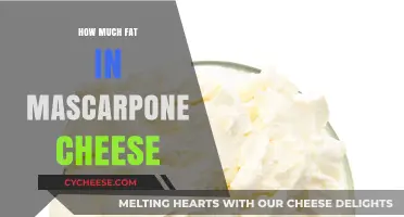 Mascarpone Cheese Fat Content: A Nutritional Breakdown and Guide
