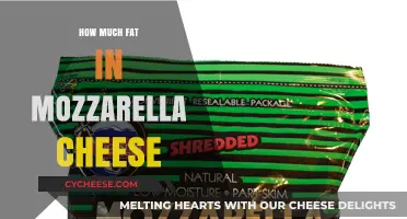 Mozzarella Cheese Fat Content: A Nutritional Breakdown and Guide