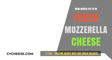 Fresh Mozzarella Cheese: Uncovering Its Fat Content and Nutritional Value