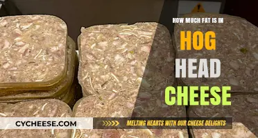 Hog Head Cheese Fat Content: Uncovering the Surprising Truth