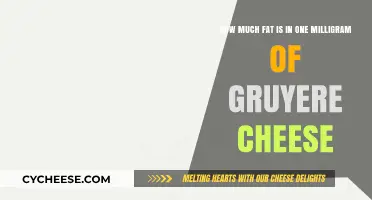 Gruyere Cheese Fat Content: Unveiling the Milligram Mystery