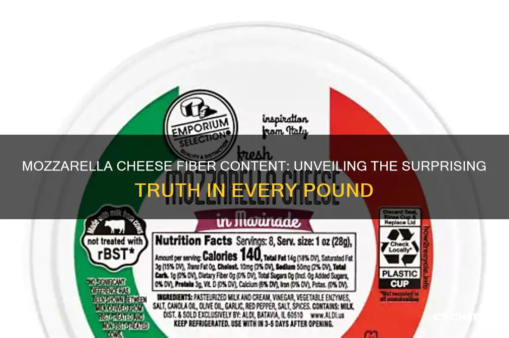 how much fiber in a pound of mozzarella cheese