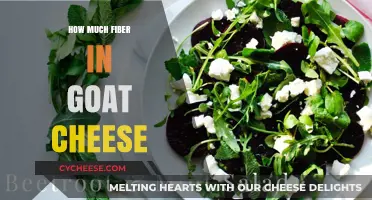 Goat Cheese Fiber Content: Unveiling Its Nutritional Value and Benefits