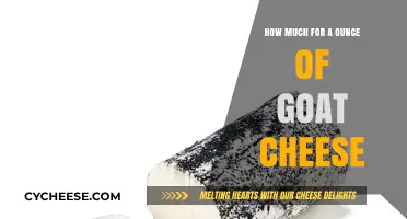 Goat Cheese Pricing: How Much Does an Ounce Cost?