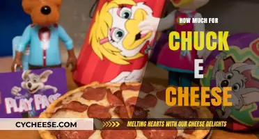 Chuck E. Cheese Pricing Guide: Costs, Deals, and Budget Tips