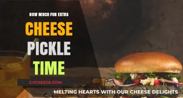 Extra Cheese, Extra Pickles: How Much Will It Cost You?