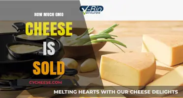 GMO Cheese Sales: Uncovering the Market Share and Consumer Trends