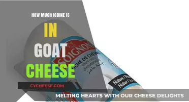 Goat Cheese Iodine Content: Unveiling Nutritional Benefits and Facts