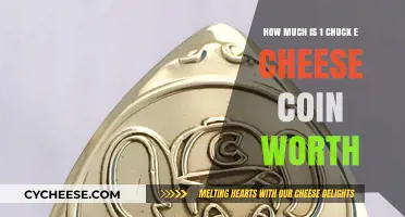 Chuck E. Cheese Coin Value: How Much Is One Worth?