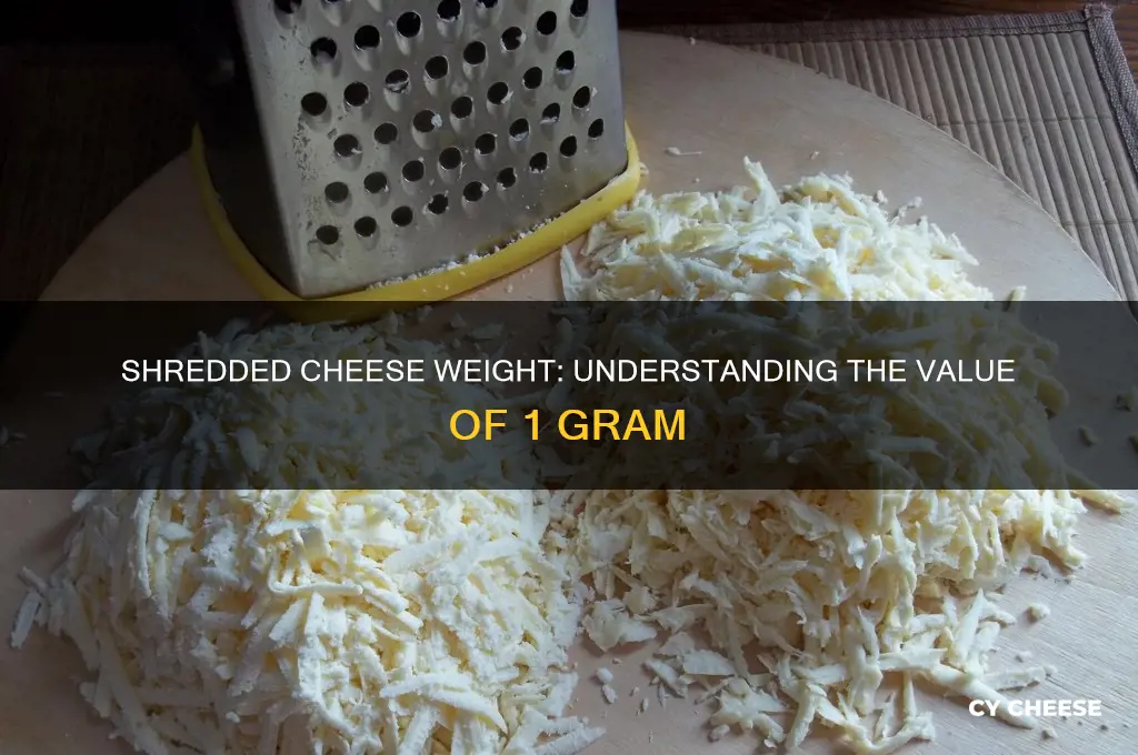 how much is 1 gram of shredded cheese