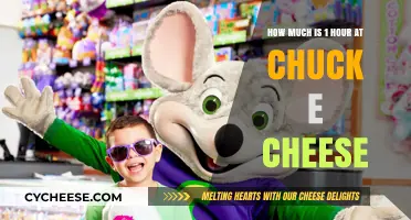 Chuck E. Cheese Hourly Cost: Budgeting Your Family Fun Time
