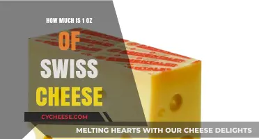 Swiss Cheese Cost: Understanding the Price of 1 Ounce