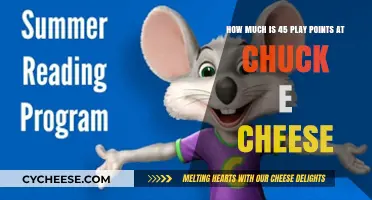 Chuck E. Cheese Play Points Value: 45 Points Explained