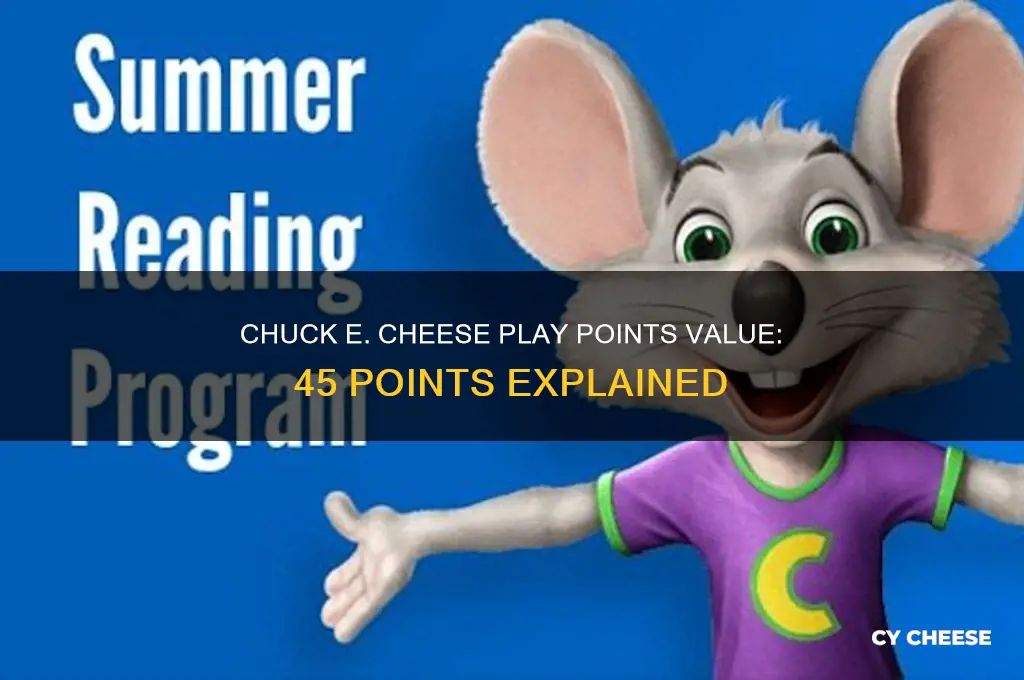 how much is 45 play points at chuck e cheese