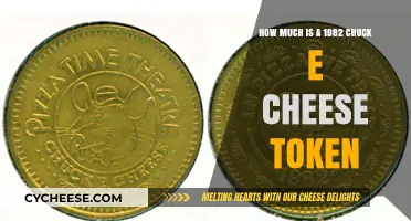 Valuing Nostalgia: 1982 Chuck E. Cheese Token Worth Today