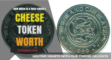 Valuing Nostalgia: 1994 Chuck E Cheese Token Worth Today