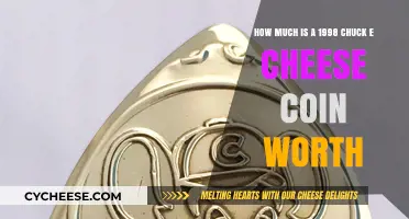 1998 Chuck E. Cheese Coin Value: A Collector's Guide