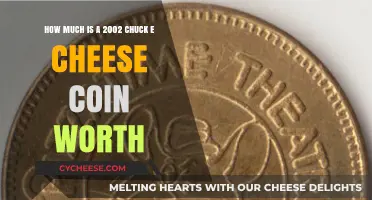 Valuing Nostalgia: The Worth of a 2002 Chuck E. Cheese Coin