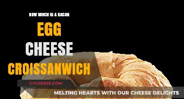 Bacon Egg Cheese Croissanwich Price: A Breakfast Budget Breakdown